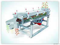 行之有效！這幾個好辦法能讓振動篩軸承更耐用